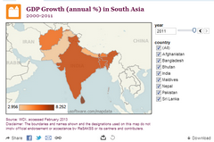 ReSAKSS Asia Launched