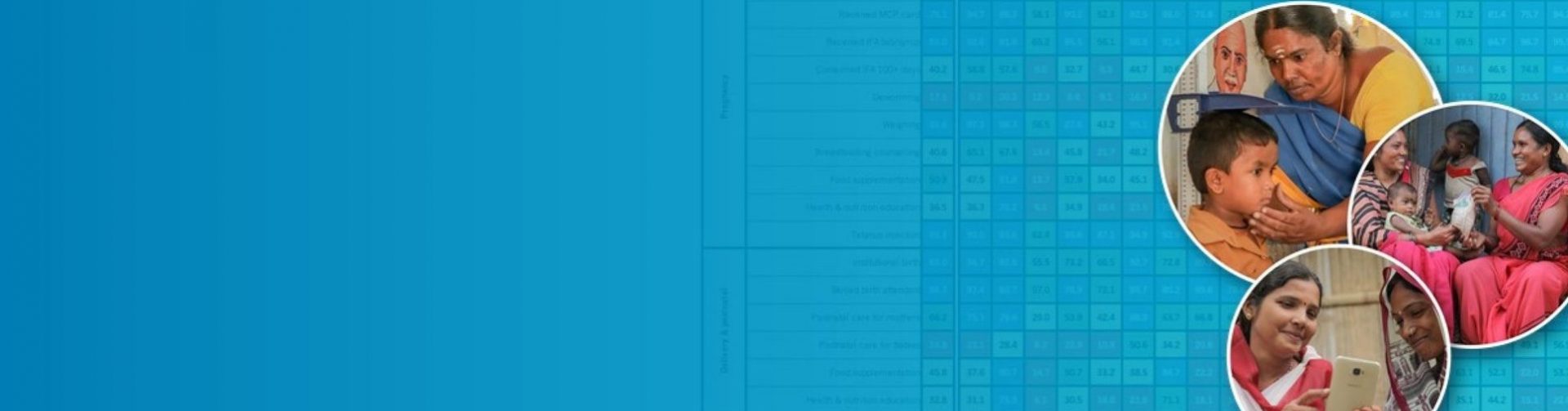 Delivering for Nutrition in India: Insights from Implementation Research